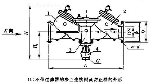 YQ系列倒流防止器的外形