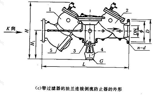 YQ系列倒流防止器的外形