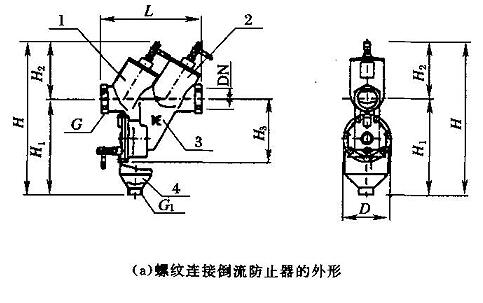  KBP系列倒流防止器的外形