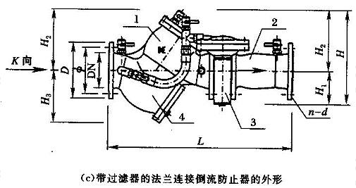 KBP系列倒流防止器的外形