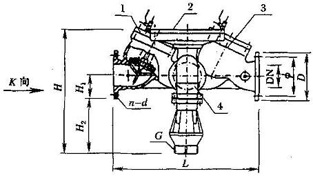 HDF系列倒流防止器的外形