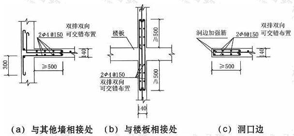 单排配筋剪力墙构造做法