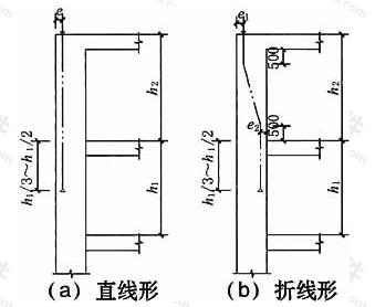 柱预应力筋束形