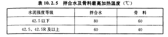 拌合水及骨料最高加热温度（℃）