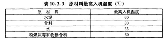 原材料最高入机温度（℃）