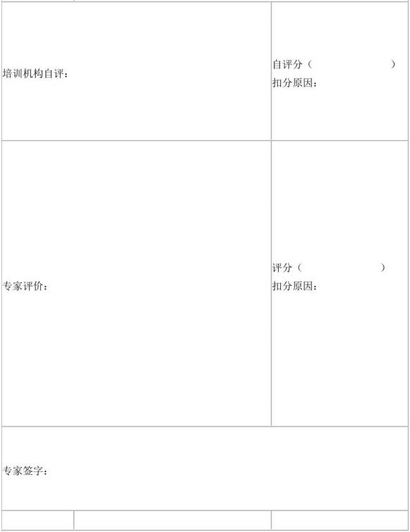 表D.1（续）社会消防安全培训机构评审表样式