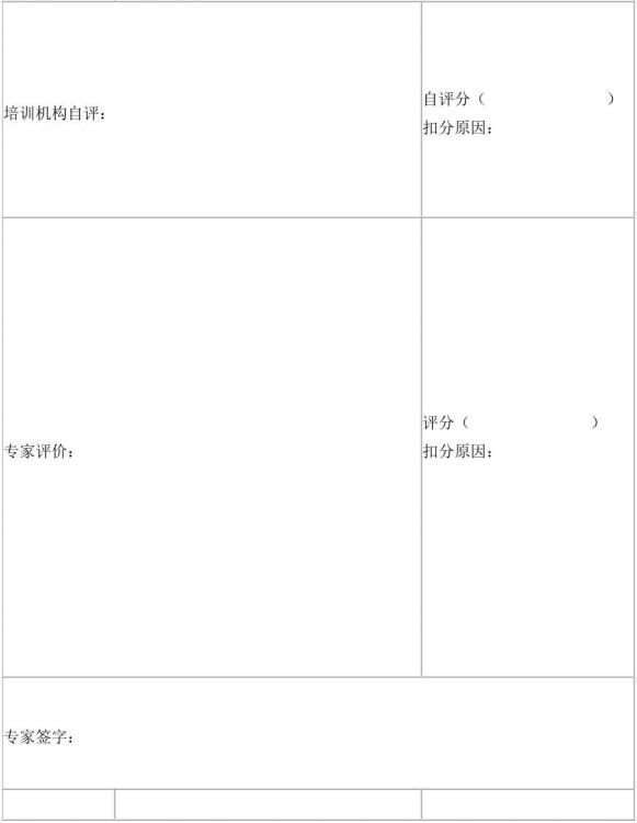 表D.1（续）社会消防安全培训机构评审表样式