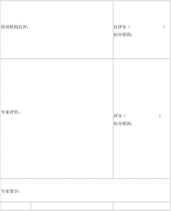 表D.1（续）社会消防安全培训机构评审表样式