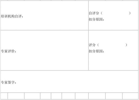 表D.1（续）社会消防安全培训机构评审表样式