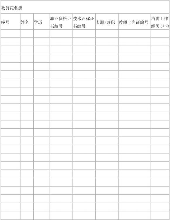 表D.1（续）社会消防安全培训机构评审表样式