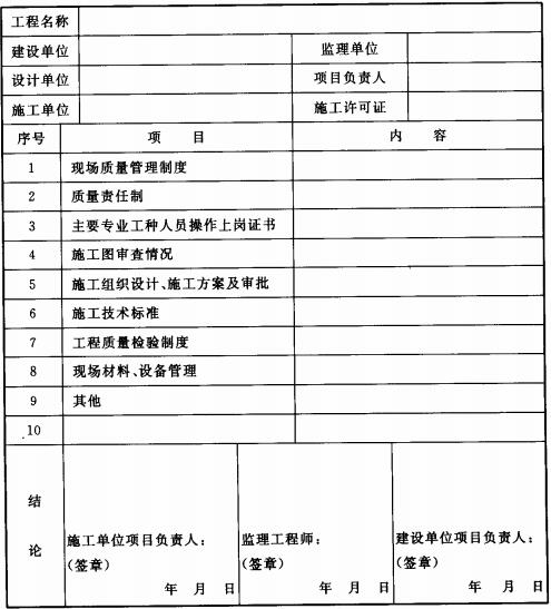 施工现场质量管理检查记录