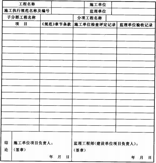 自动喷水灭火系统施工过程质量检查记录