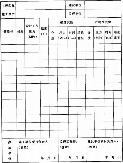 自动喷水灭火系统试压记录