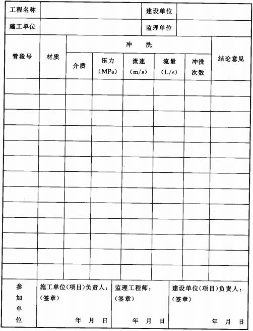 自动喷水灭火系统管网冲洗记录