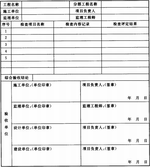 自动喷水灭火系统工程验收记录