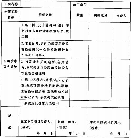 自动喷水灭火系统工程质量控制资料检查记录