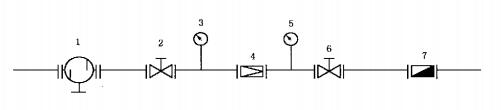 图1 减压阀流量性能试验示意图