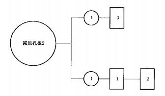 图F.1  减压装置试验程序图