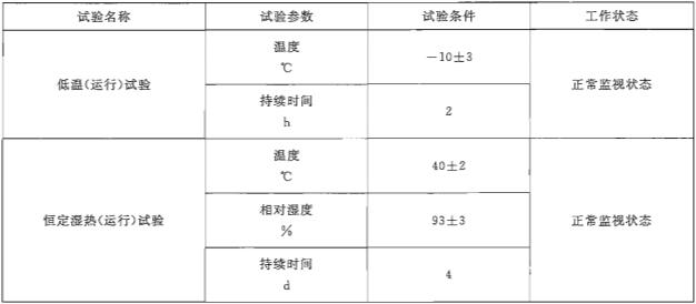 表1 运行试验的气候环境条件要求