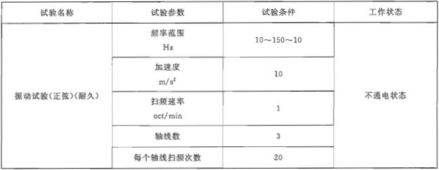 表3 耐久试验的机械环境条件要求
