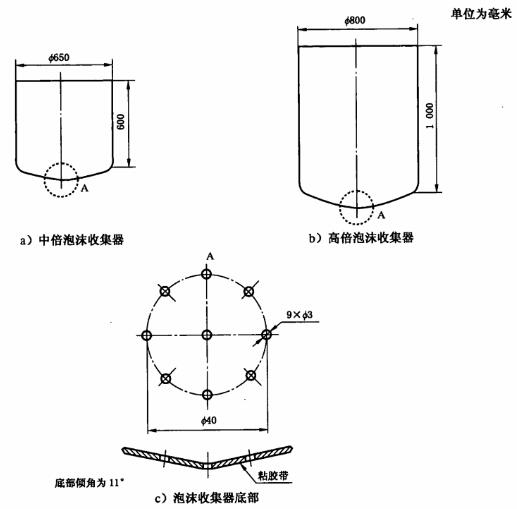 图6 泡沫收集器