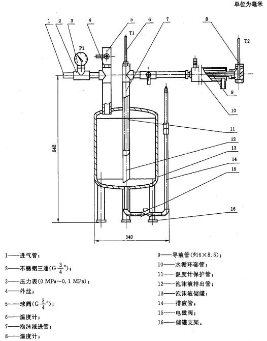 图1 泡沫液比流动性测定装置示意图