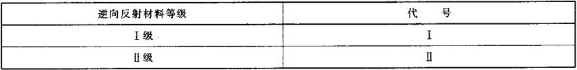 表1  逆向反射材料等级代号