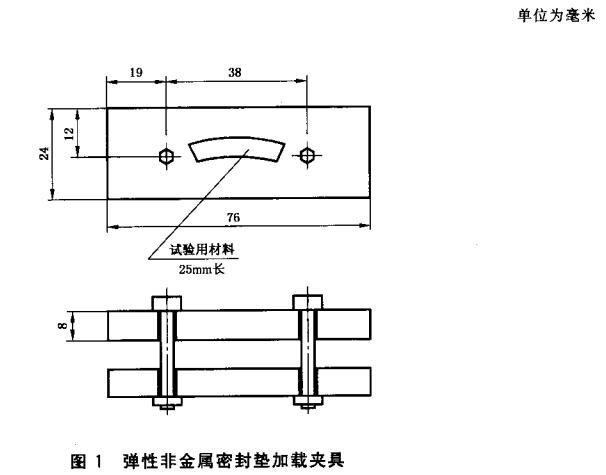 图1 弹性非金属密封垫加载夹具