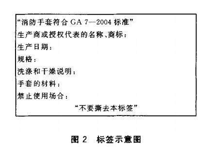 图2 标签示意图