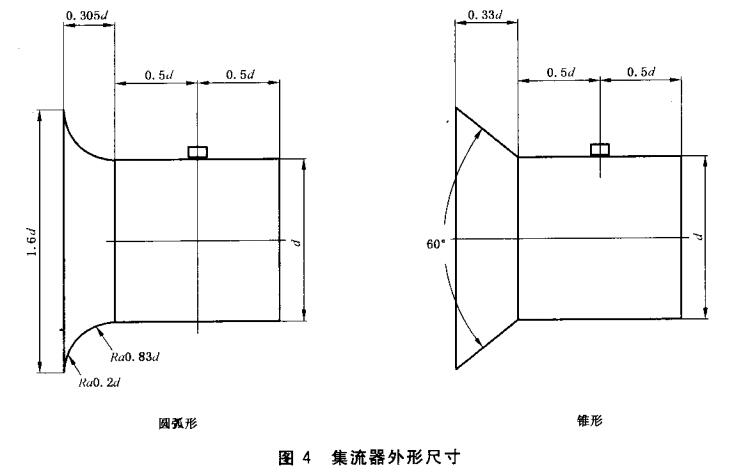 图4 集流器外形尺寸