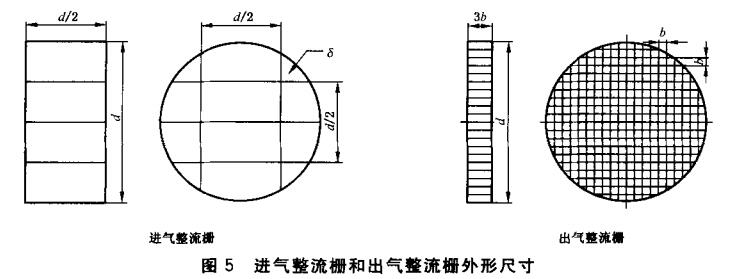 图5 进气整流栅和出气整流栅外形尺寸