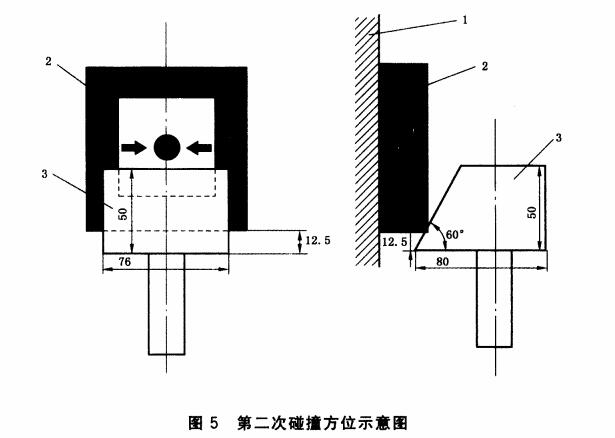 图5 第二次碰撞方位示意图