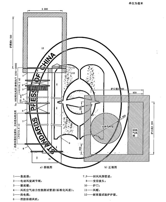图1 消防排烟风机耐高温试验和测量装置安装示意图