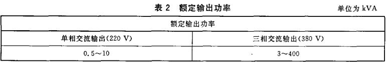 表2  额定输出功率