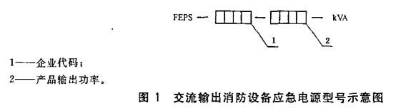 图1  交流输出消防设备应急电源型号示意图