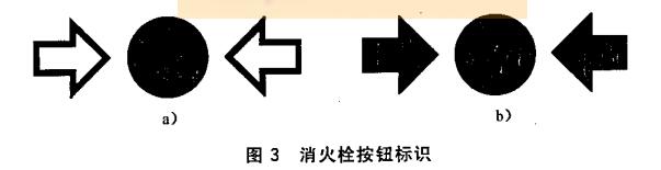 图3  消火栓按钮标识