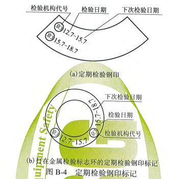图B-4 定期检验钢印标记