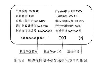 图B-5 缠绕气瓶制造标签标记的项目和排列