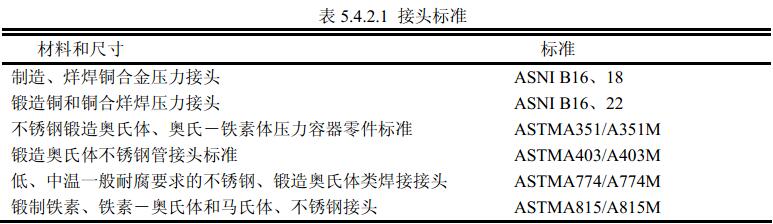 表5.4.2.1 接头标准