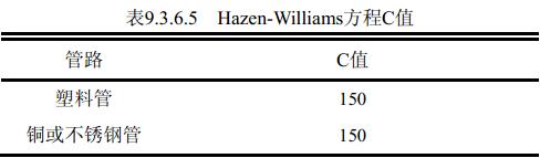 表9.3.6.5 Hazen-Williams方程C值