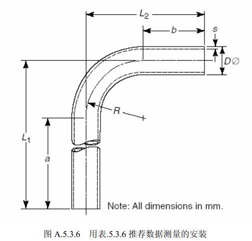 图A.5.3.6 用表5.3.6推荐数据测量的安装