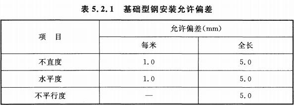 表5.2.1  基础型钢安装允许偏差