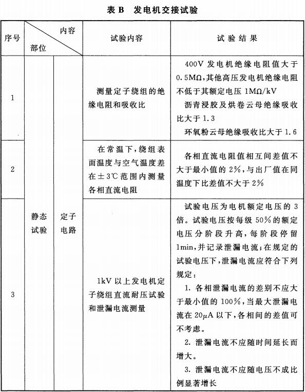 表B 发电机交接试验