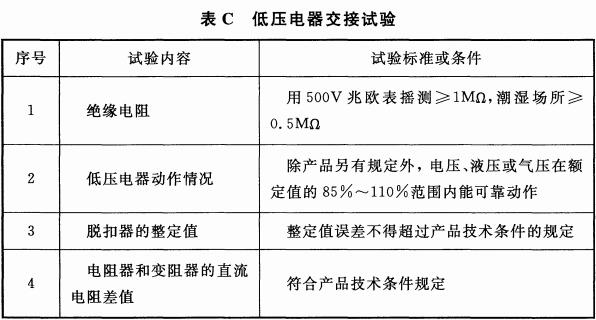 附录C 低压电器交接试验