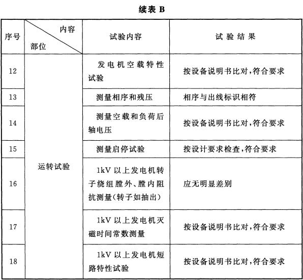 表B 发电机交接试验