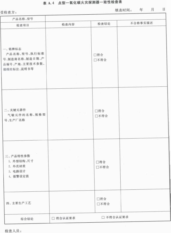 点型一氧化碳火灾探测器一致性检查表