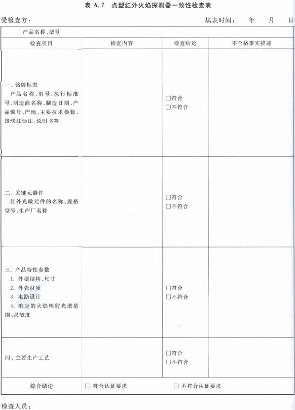 点型红外火焰探测器一致性检查表