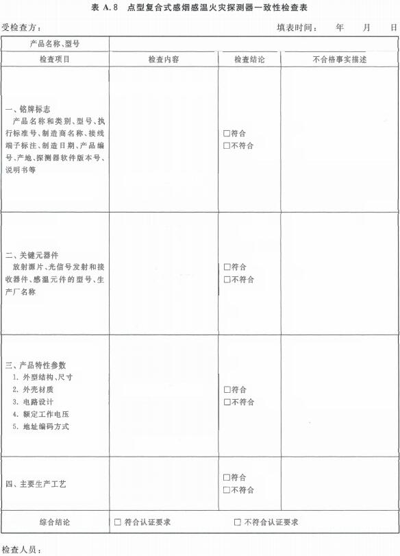 点型复合式感烟感温火灾探测器一致性检查表