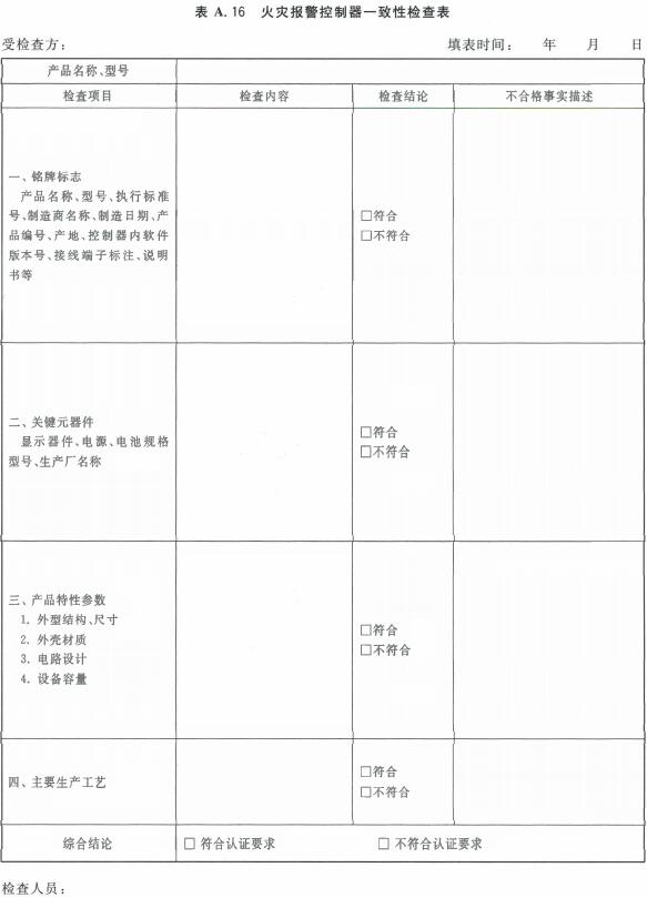 火灾报警控制器一致性检查表