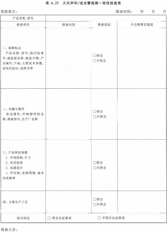 火灾声和/或光警报器一致性检查表